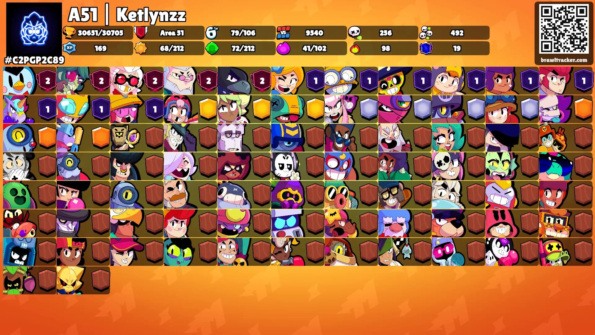 A51 | Ketlynzz's Ranks