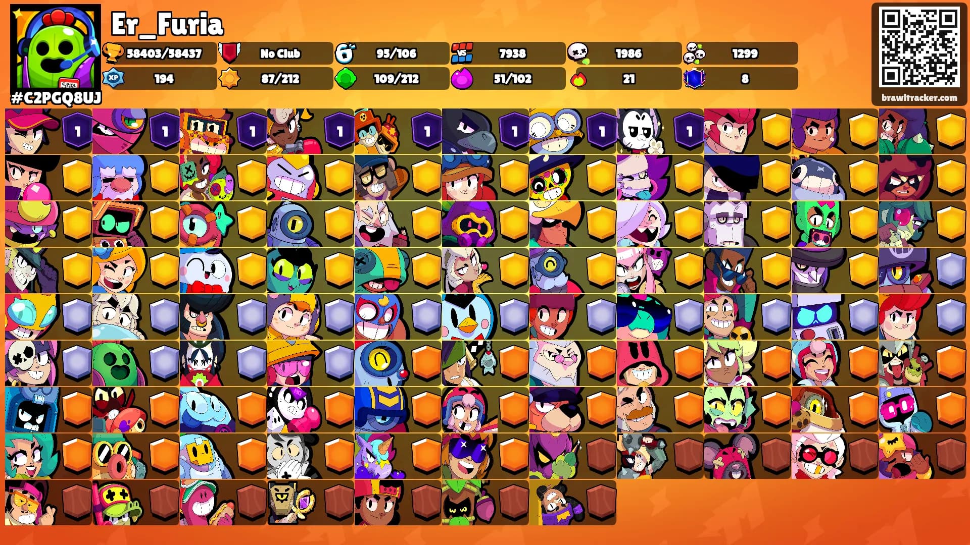 Er_Furia's Ranks