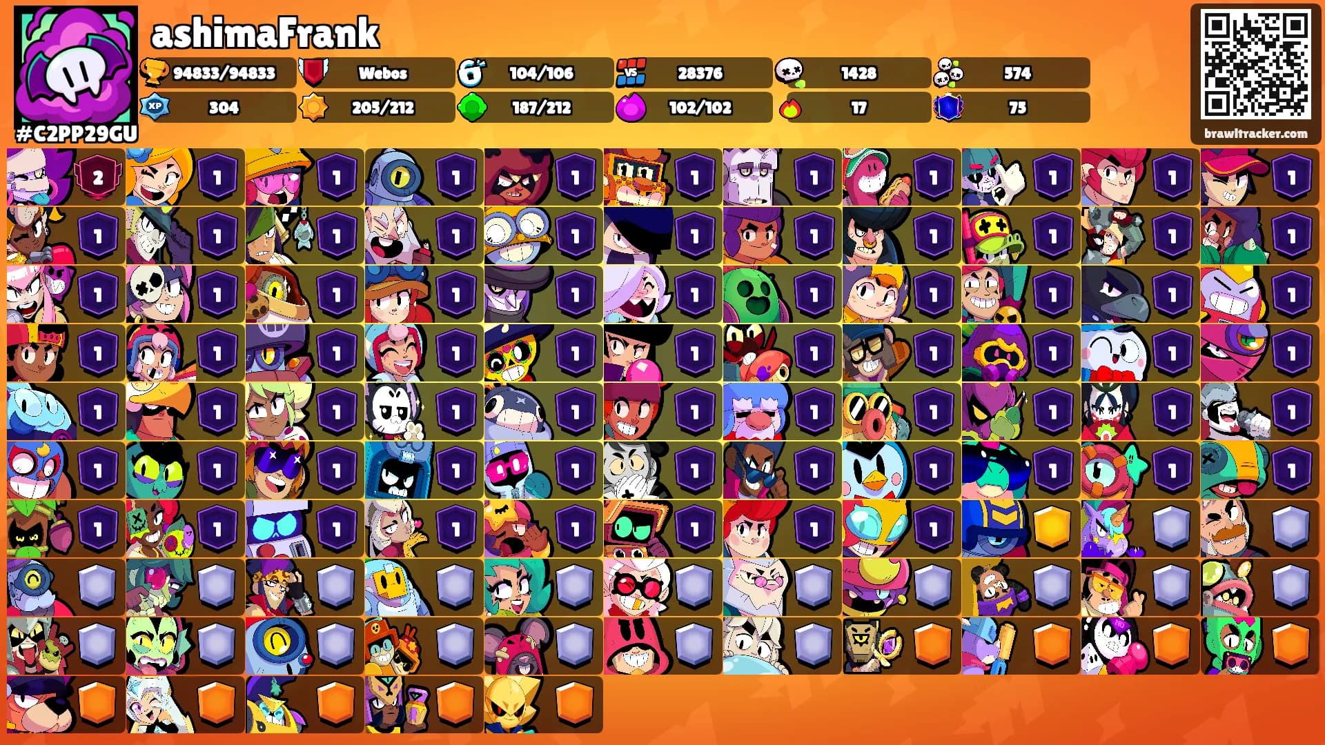 ashimaFrank's Ranks
