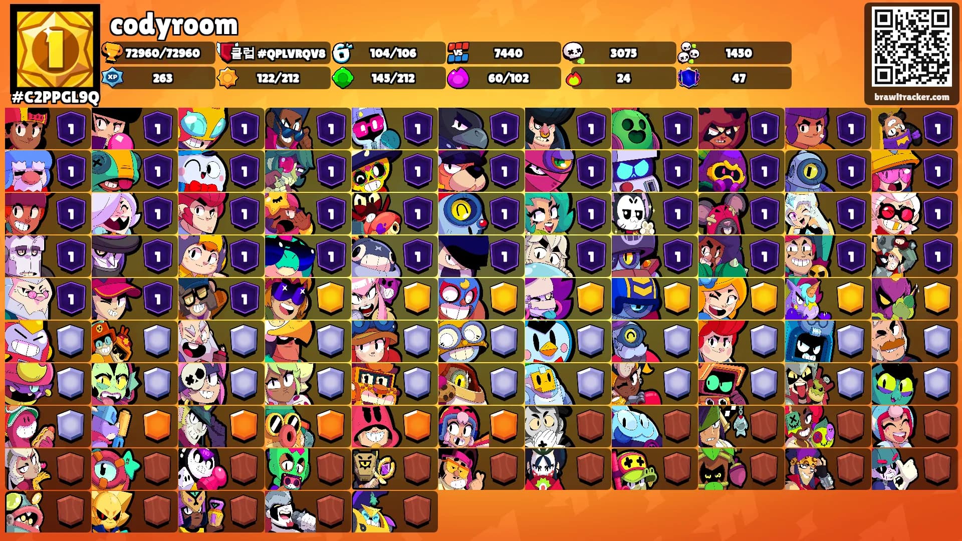 codyroom's Ranks