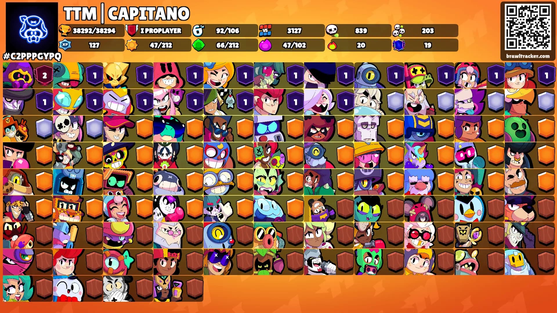 TTM|CAPITANO's Ranks
