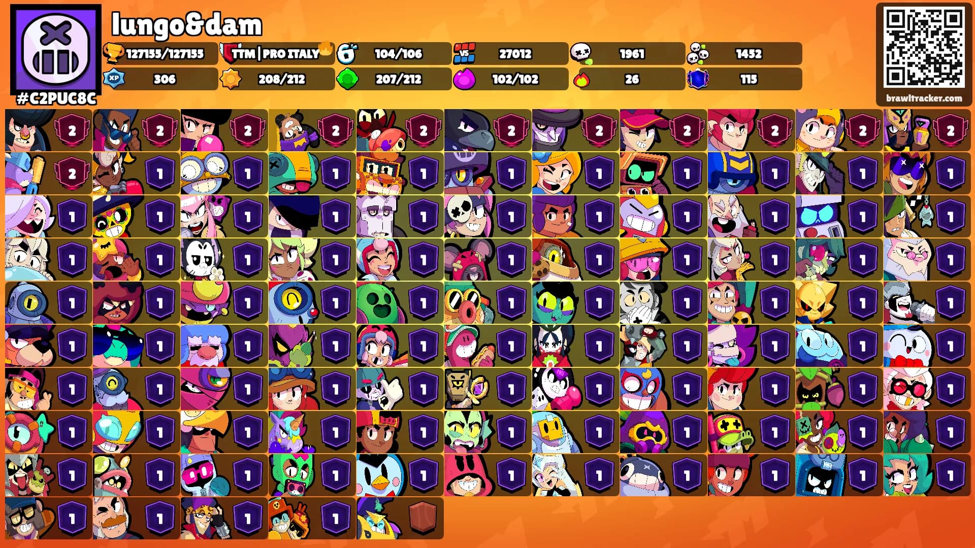 lungo&dam's Ranks