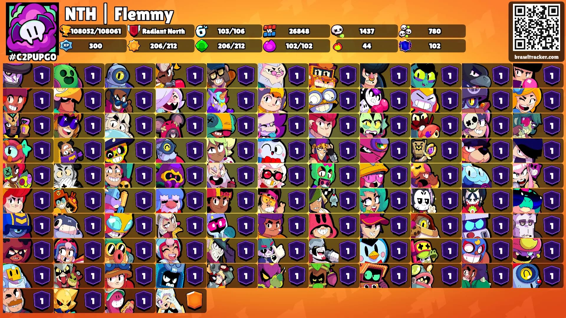 NTH | Flemmy's Ranks