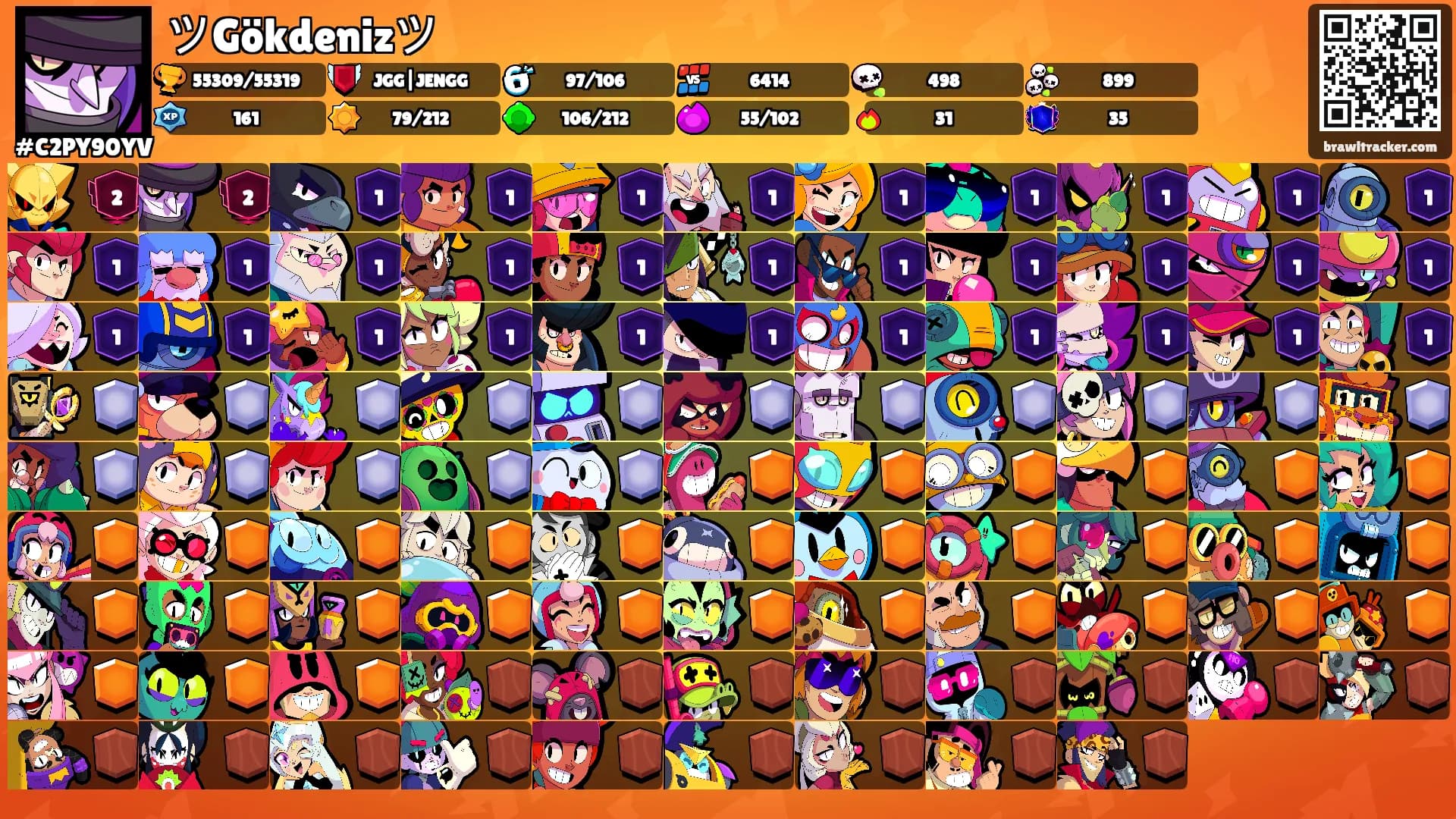 ツGökdenizツ's Ranks