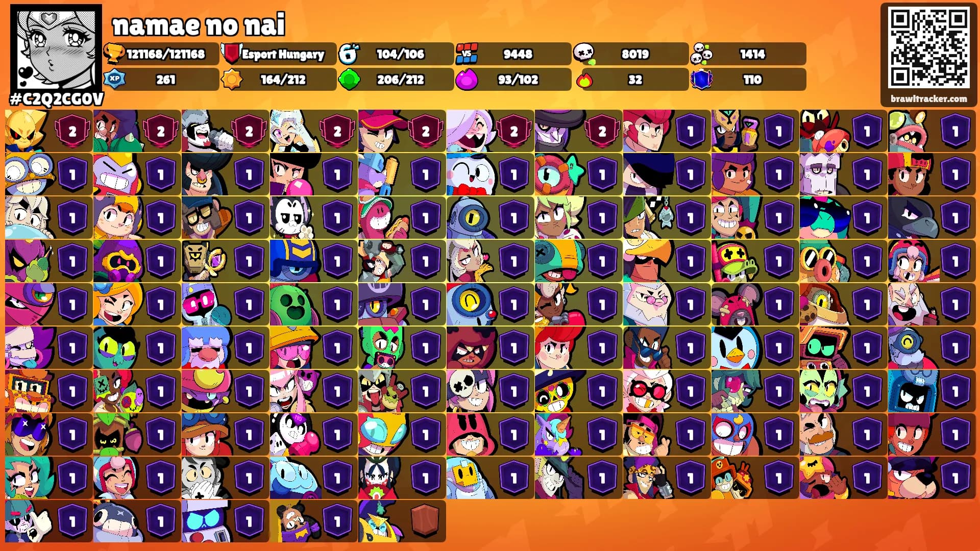 namae no nai's Ranks