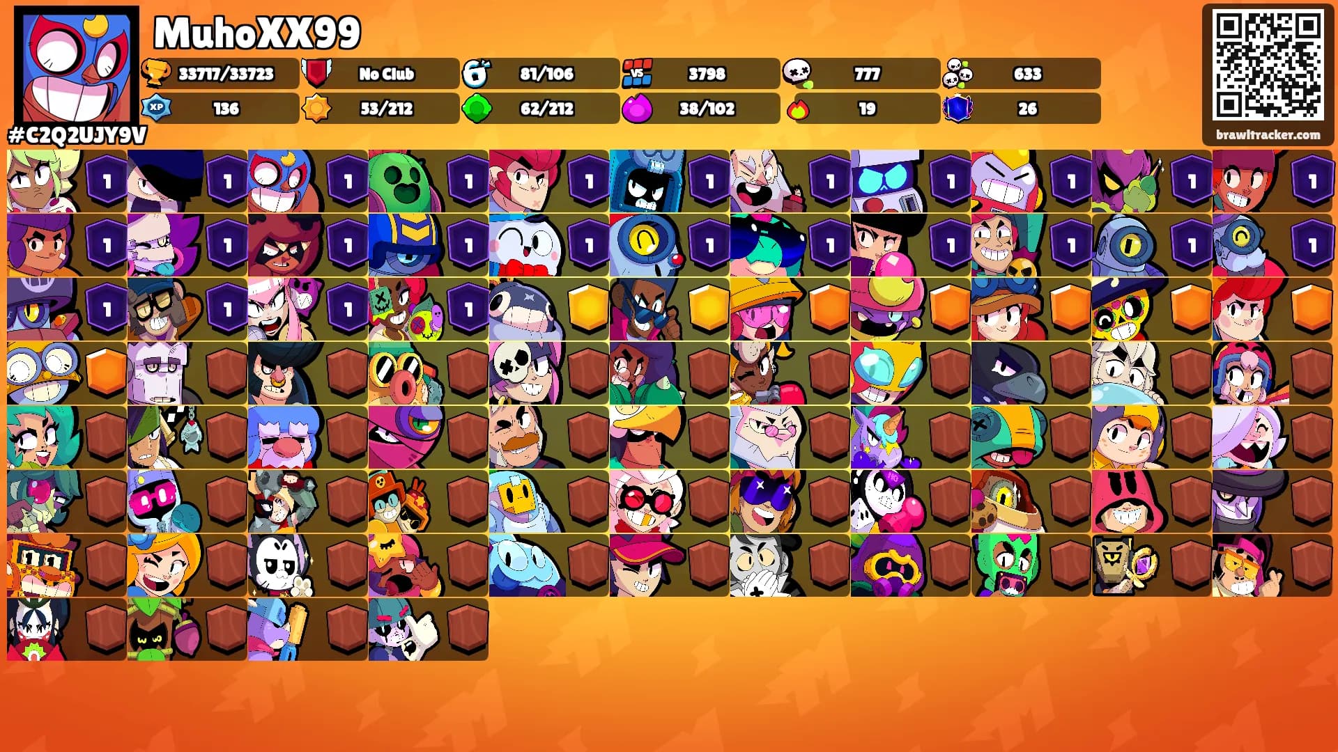 MuhoXX99's Ranks