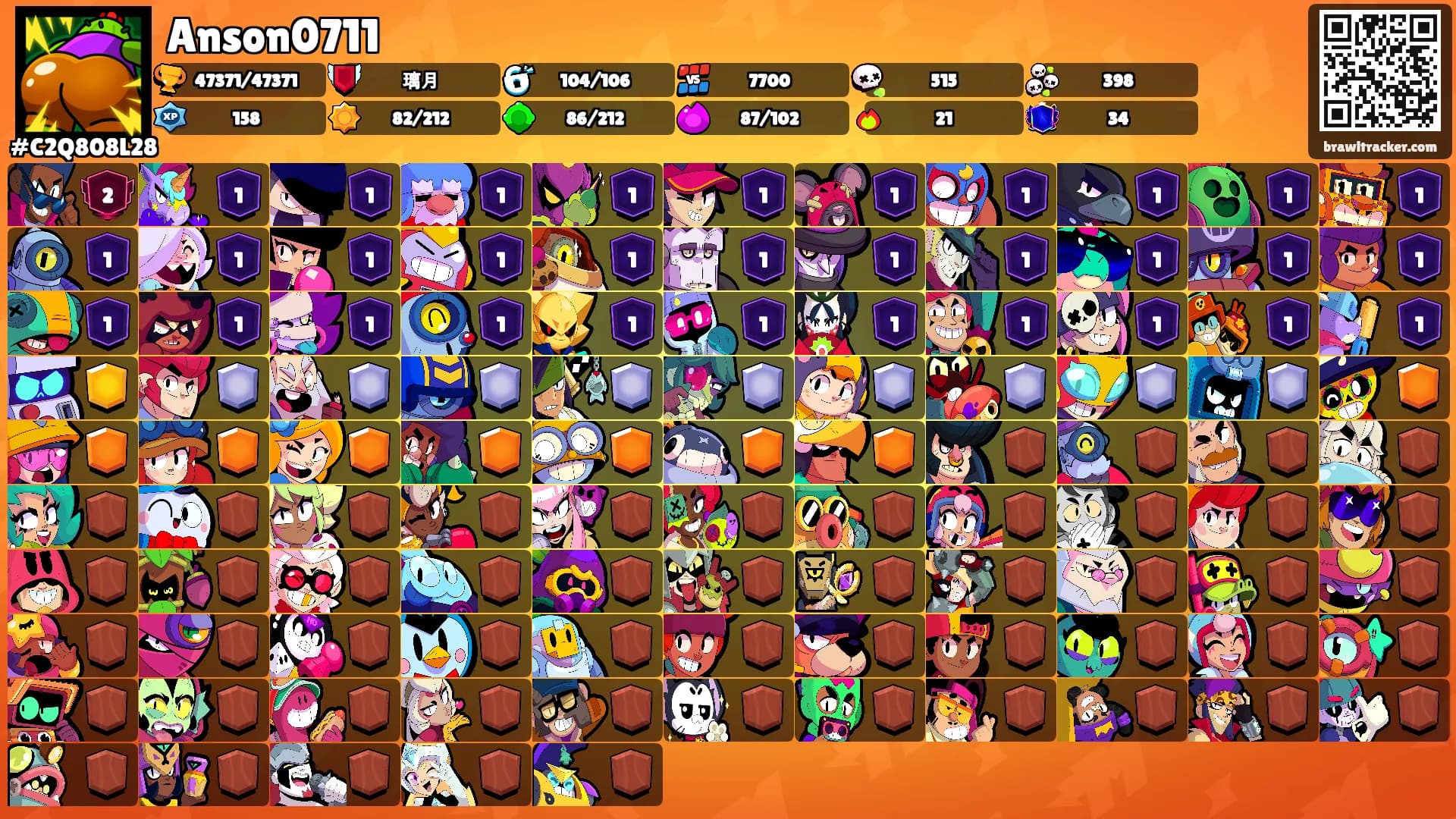 Anson0711's Ranks