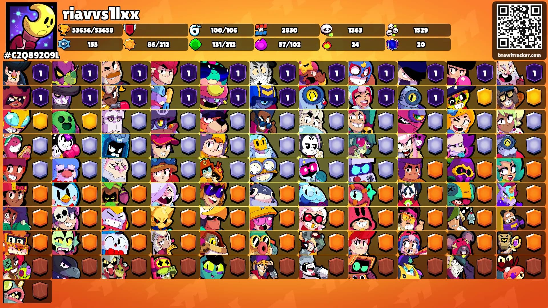 riavvs1lxx's Ranks