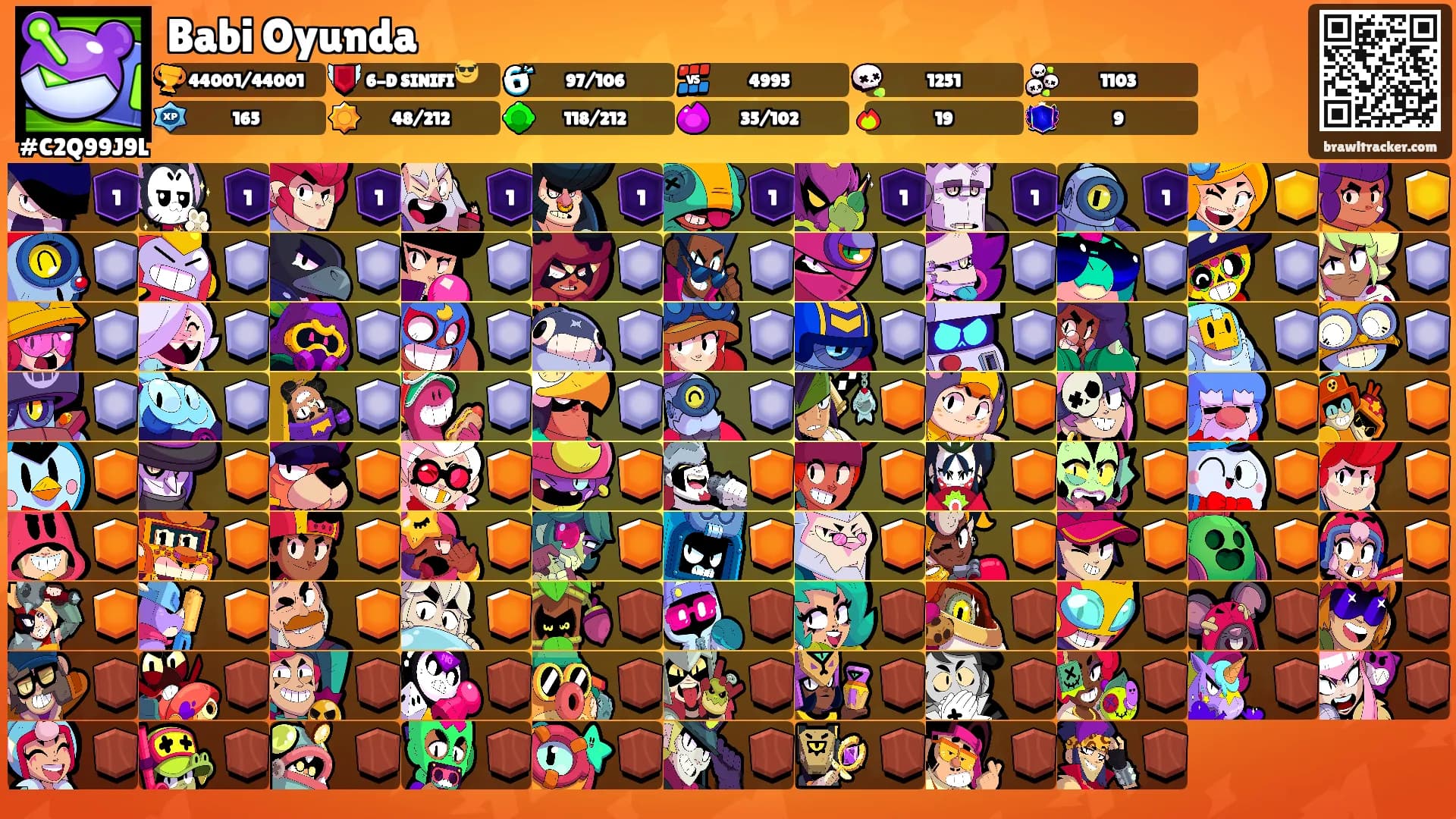 Babi Oyunda's Ranks