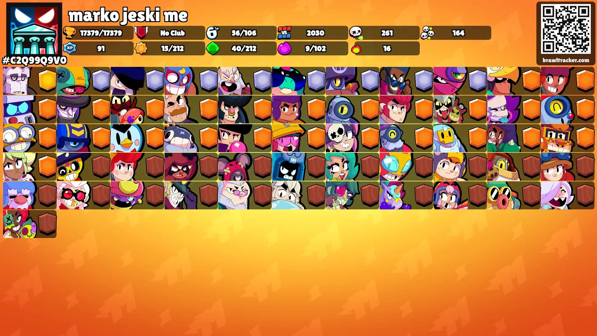 marko jeski me's Ranks