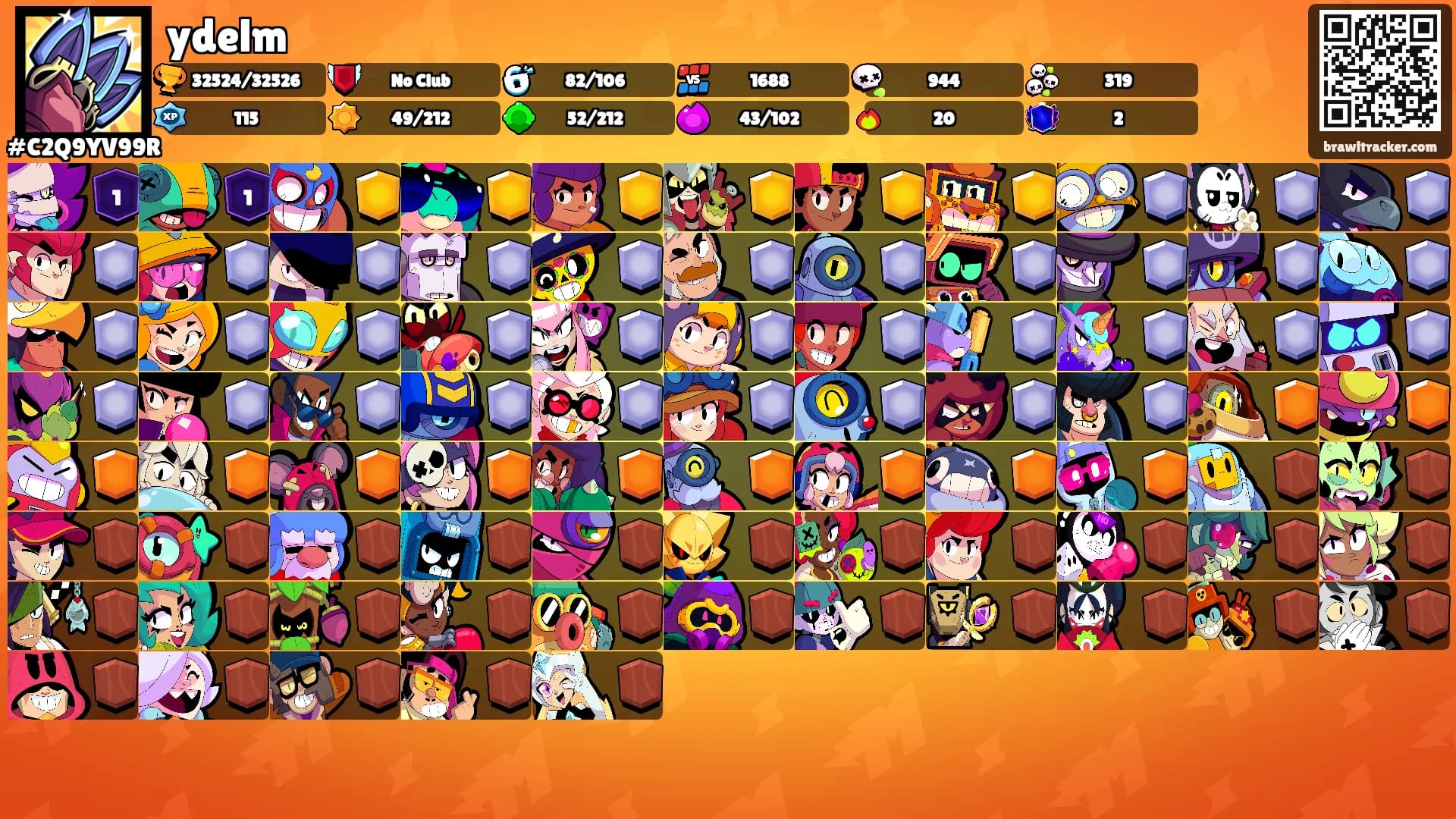 ydelm's Ranks
