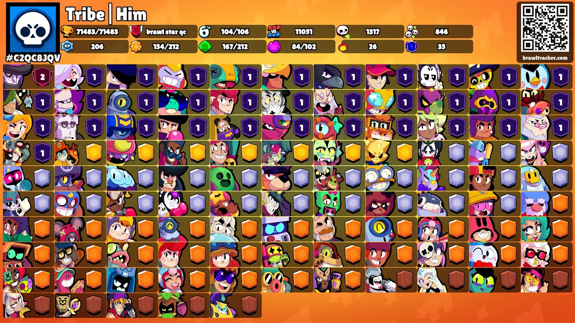Tribe|Him's Ranks