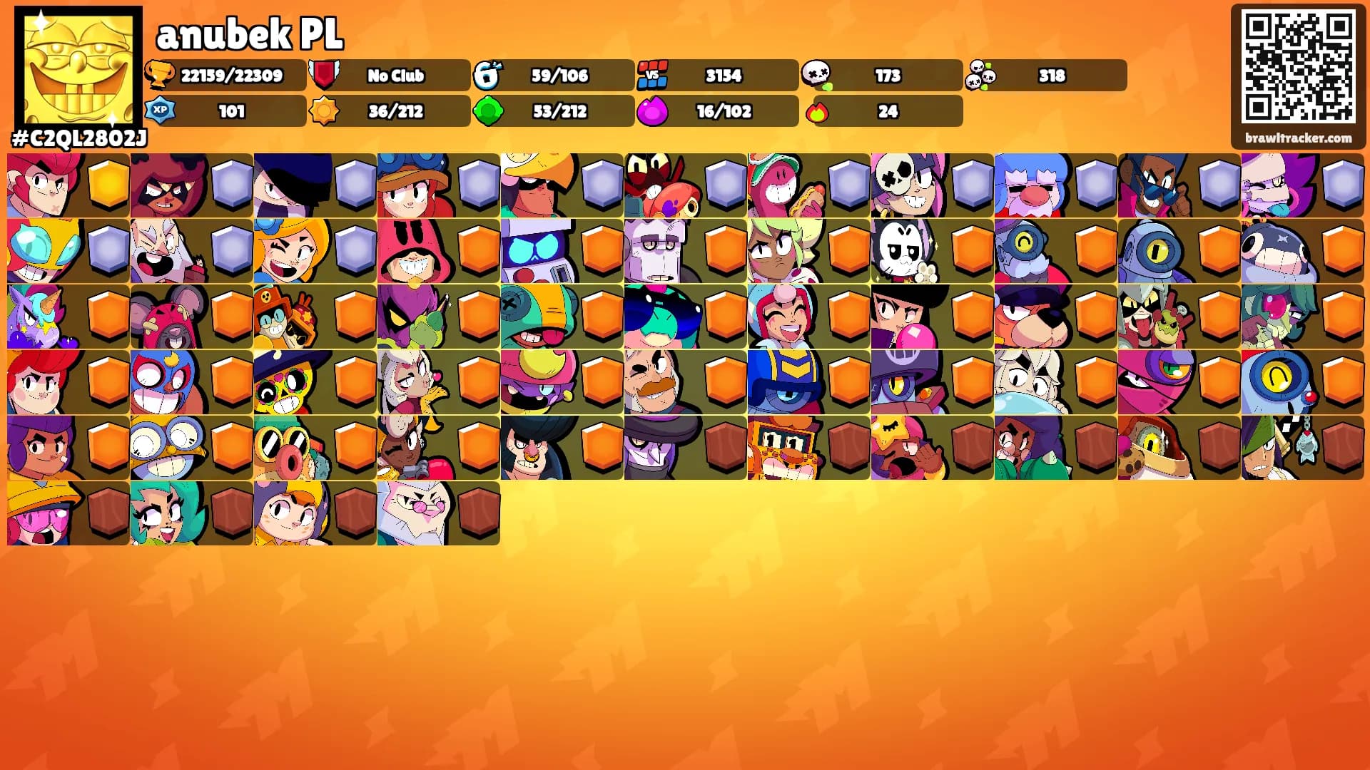 anubek PL's Ranks