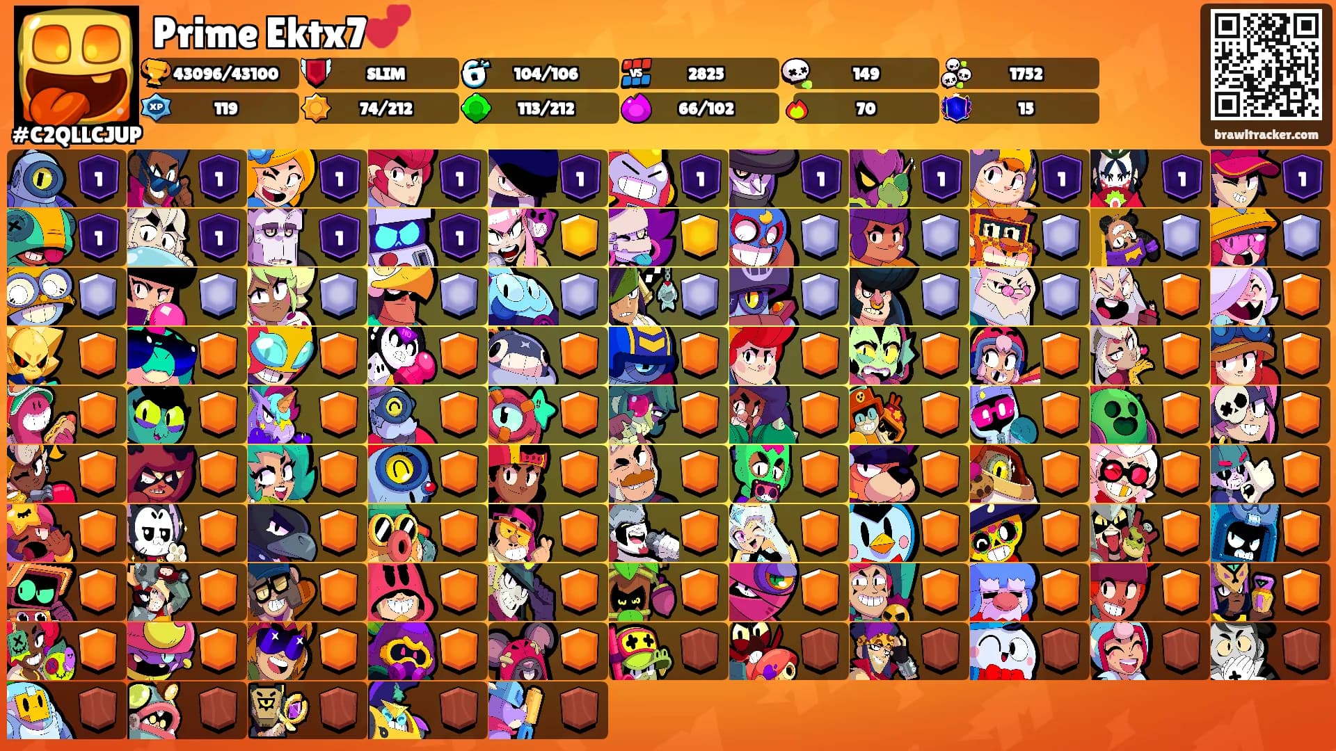 Prime Ektx7💕's Ranks