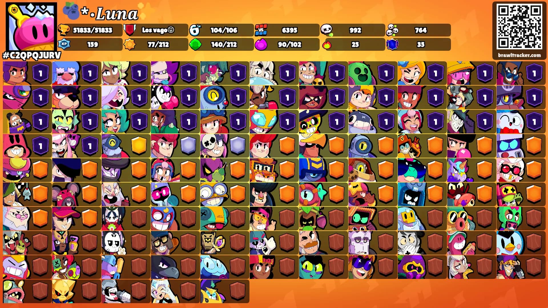 🫐*•𝑳𝒖𝒏𝒂✨'s Ranks