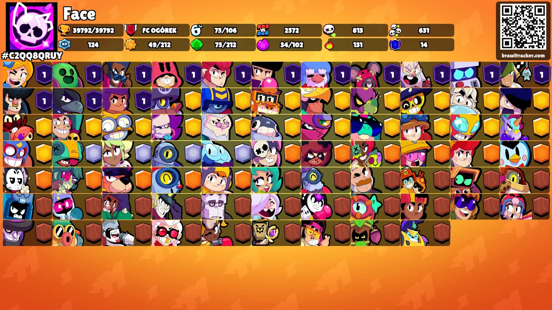 Face's Ranks