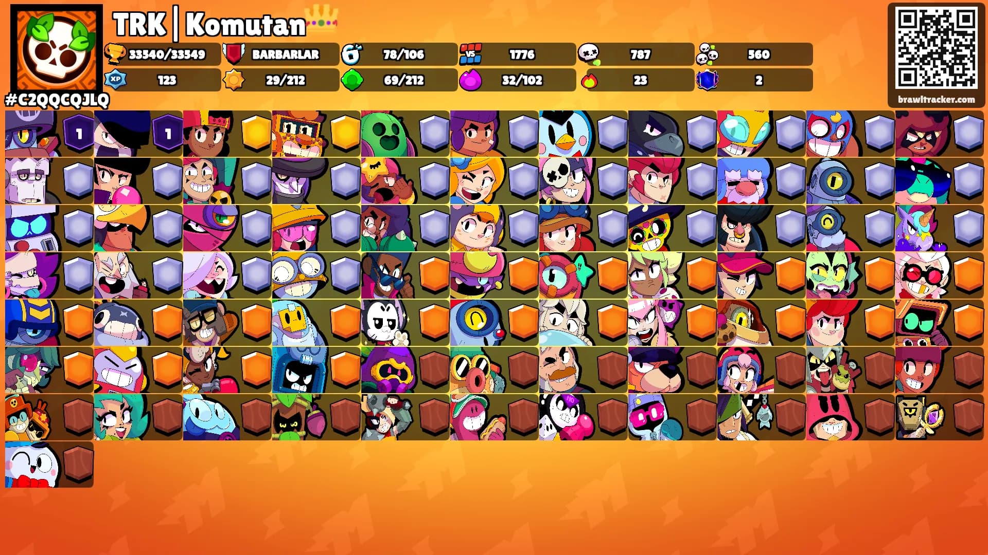 TRK|Komutan👑's Ranks