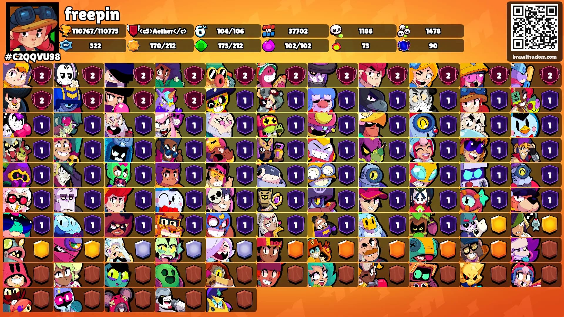 freepin's Ranks