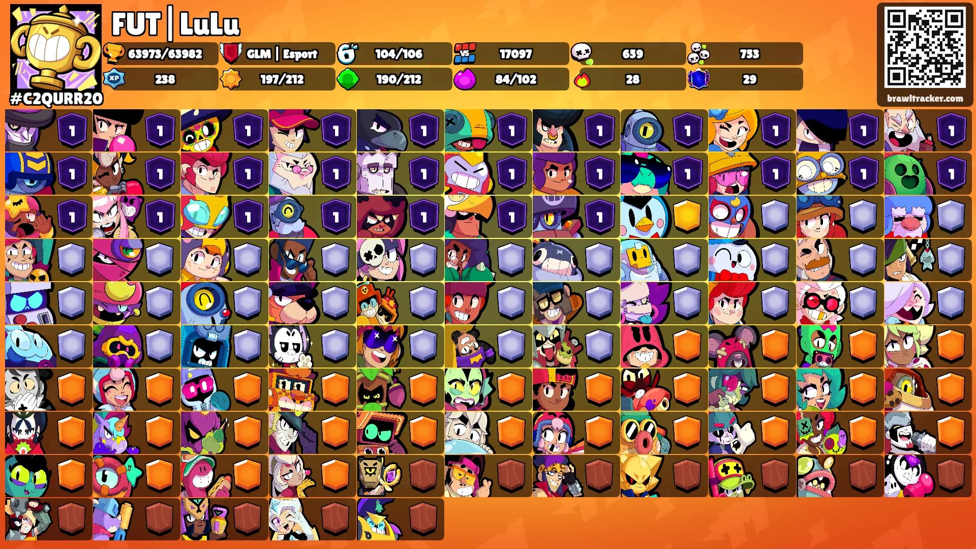 FUT|LuLu's Ranks