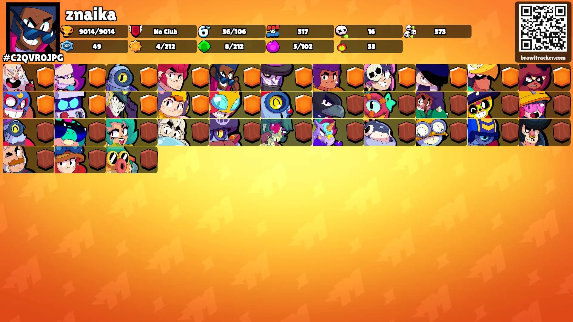 znaika's Ranks
