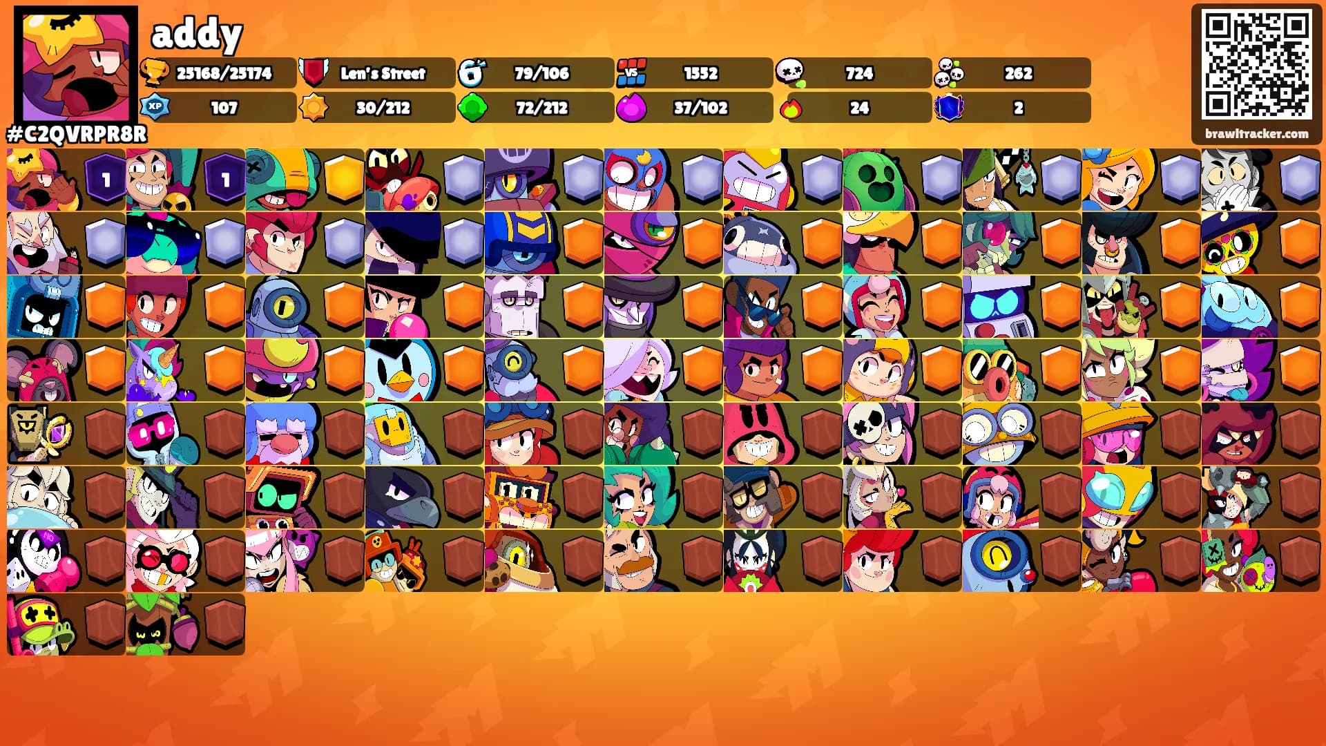 addy's Ranks