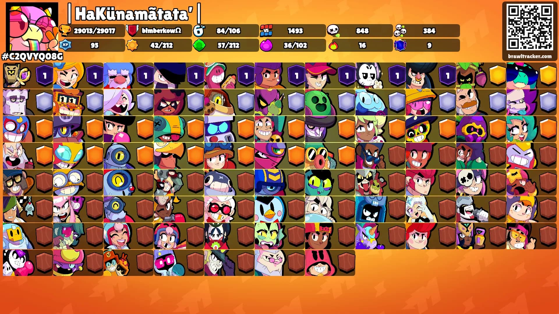 |HaKünamãtata’|'s Ranks