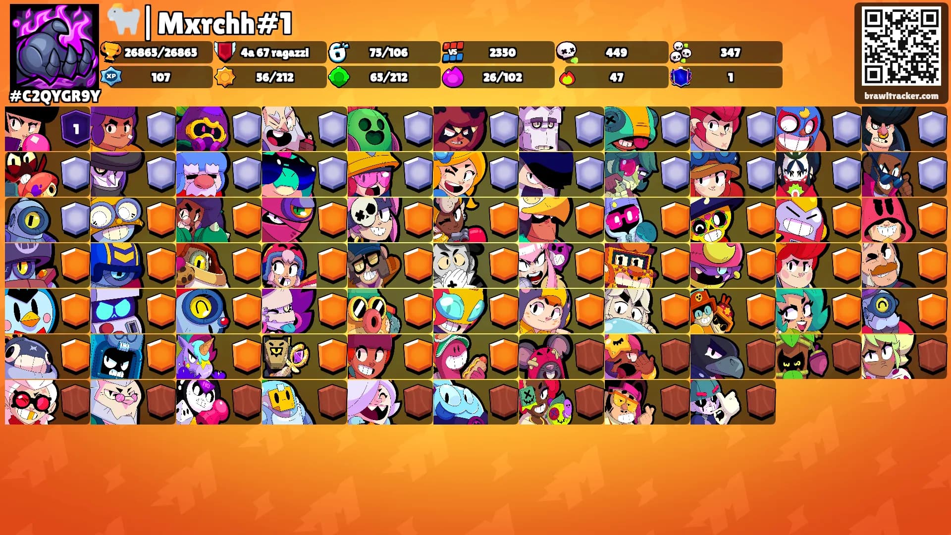 🐐|Mxrchh#1's Ranks