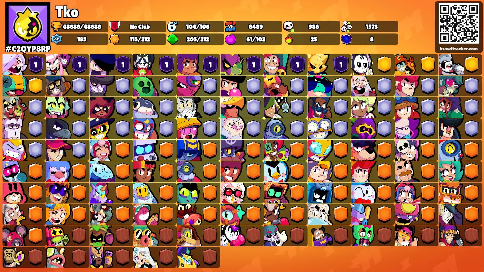 Tko's Ranks