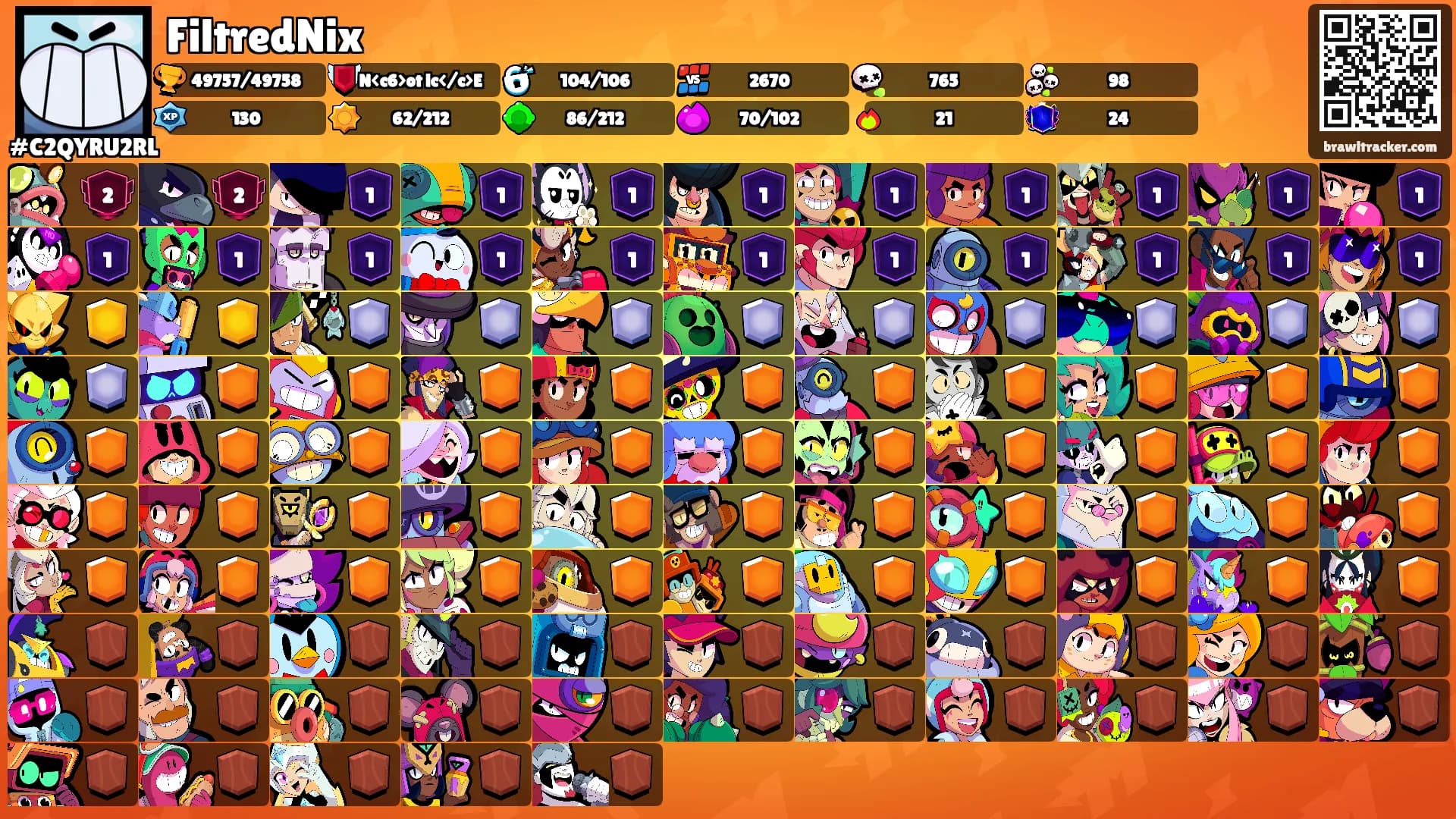 FiltredNix's Ranks