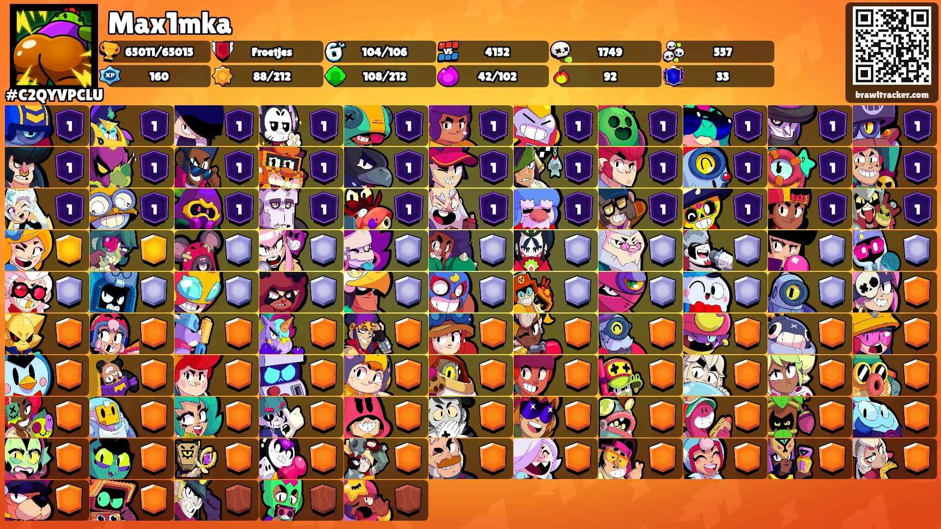 Max1mka's Ranks