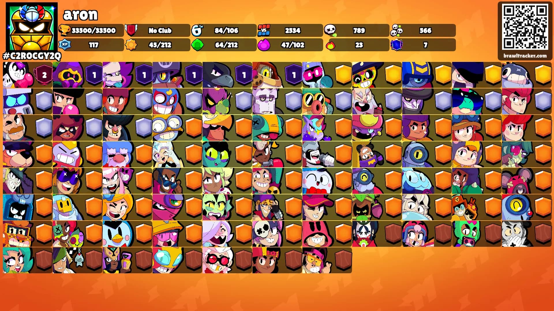 aron's Ranks