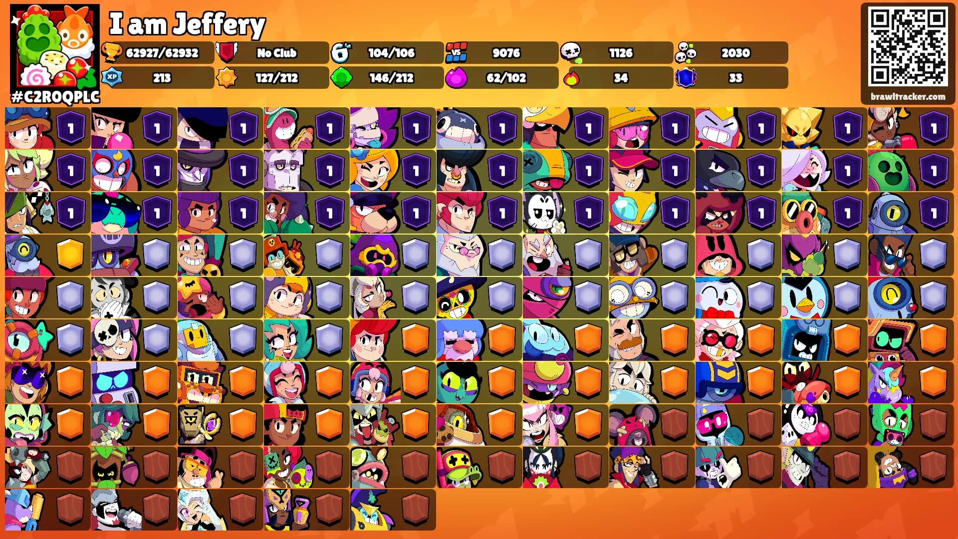 I am Jeffery's Ranks