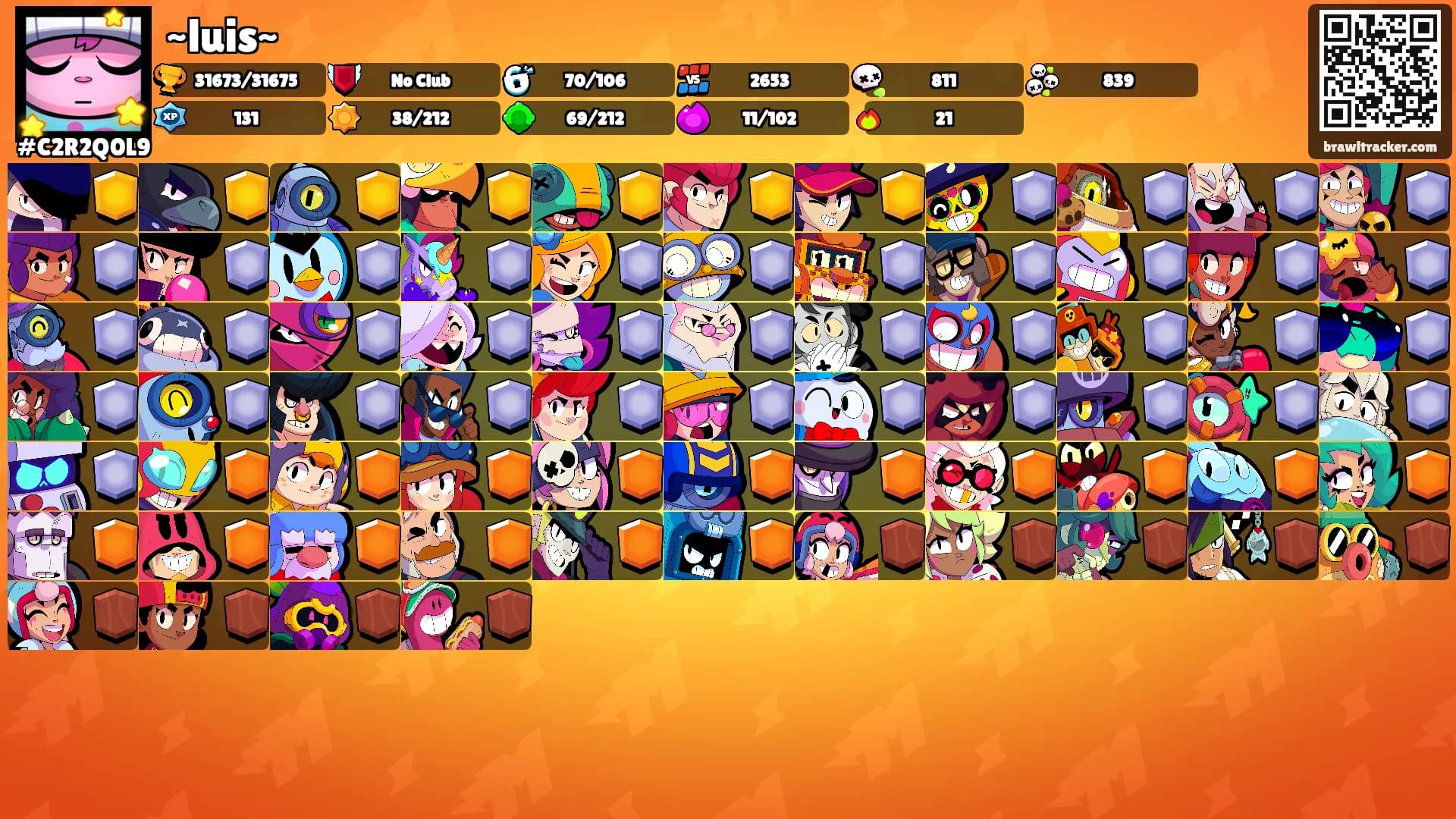 ~luis~'s Ranks