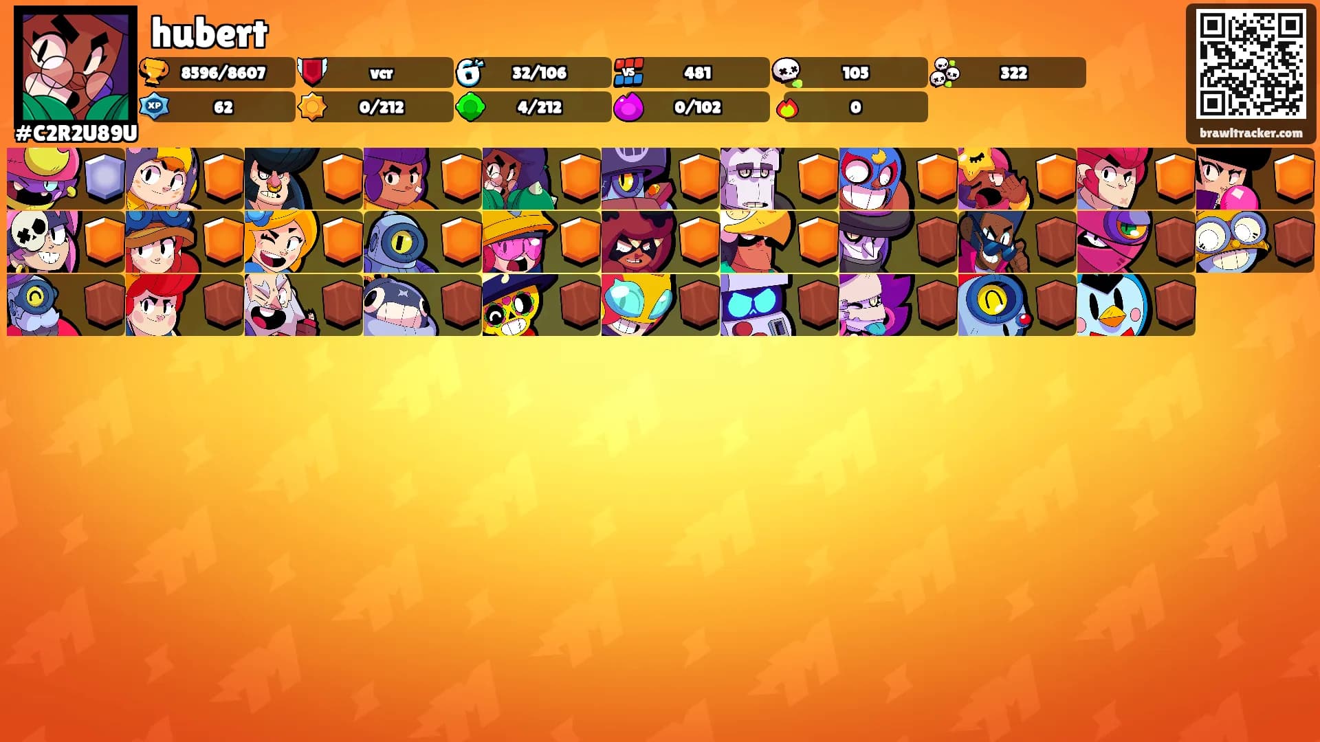 hubert's Ranks