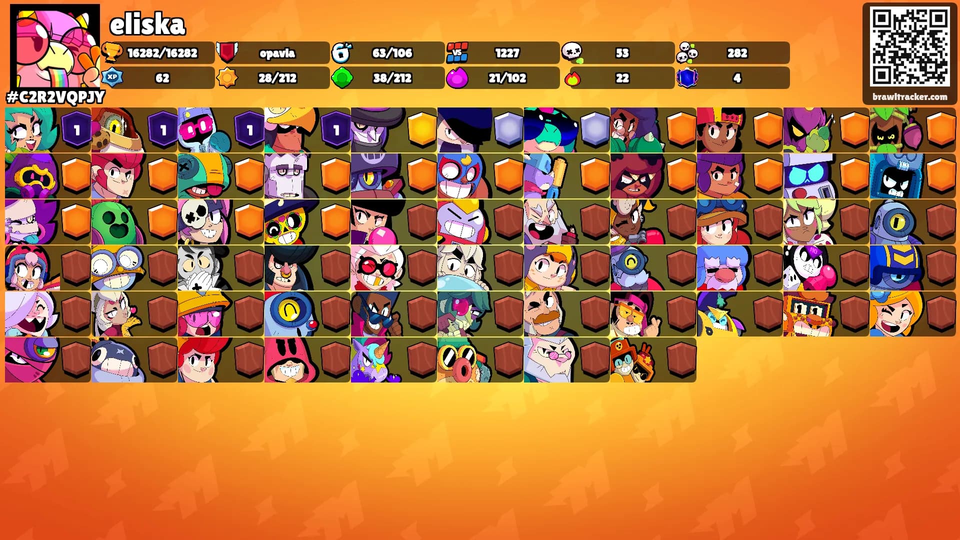eliska's Ranks