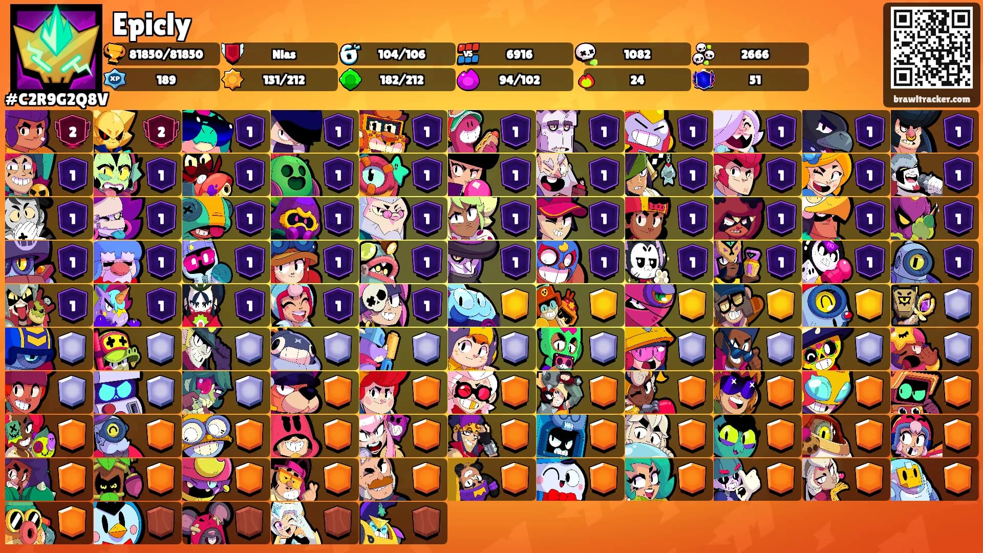 Epicly's Ranks