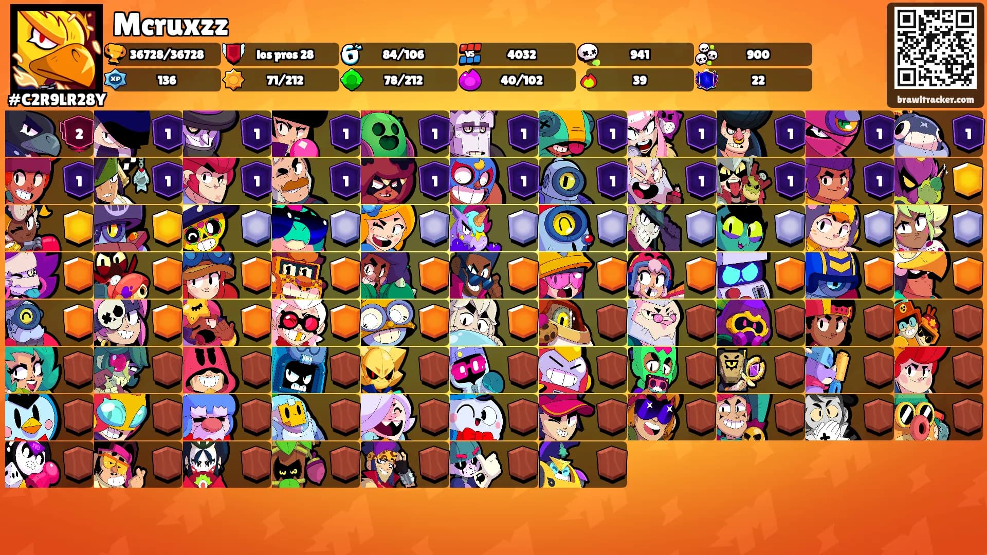 Mcruxzz's Ranks