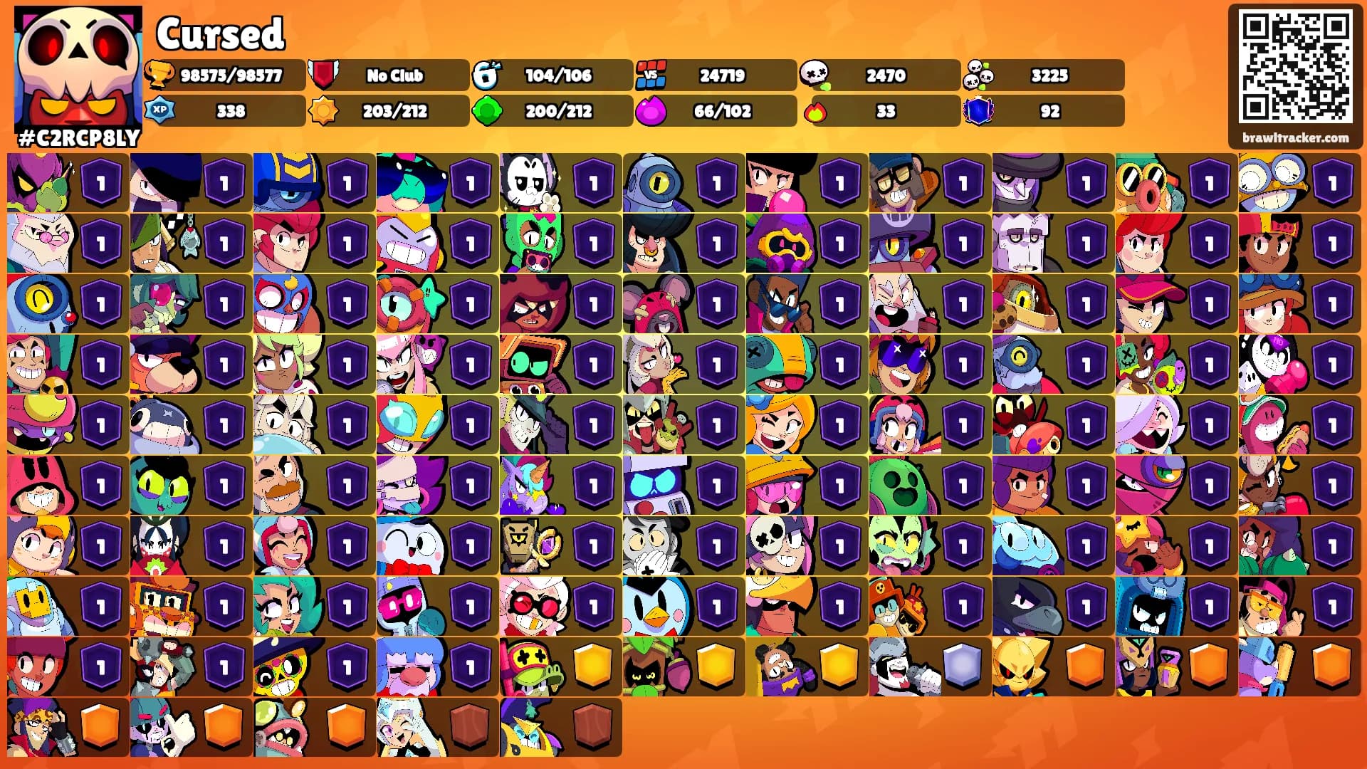 Cursed's Ranks