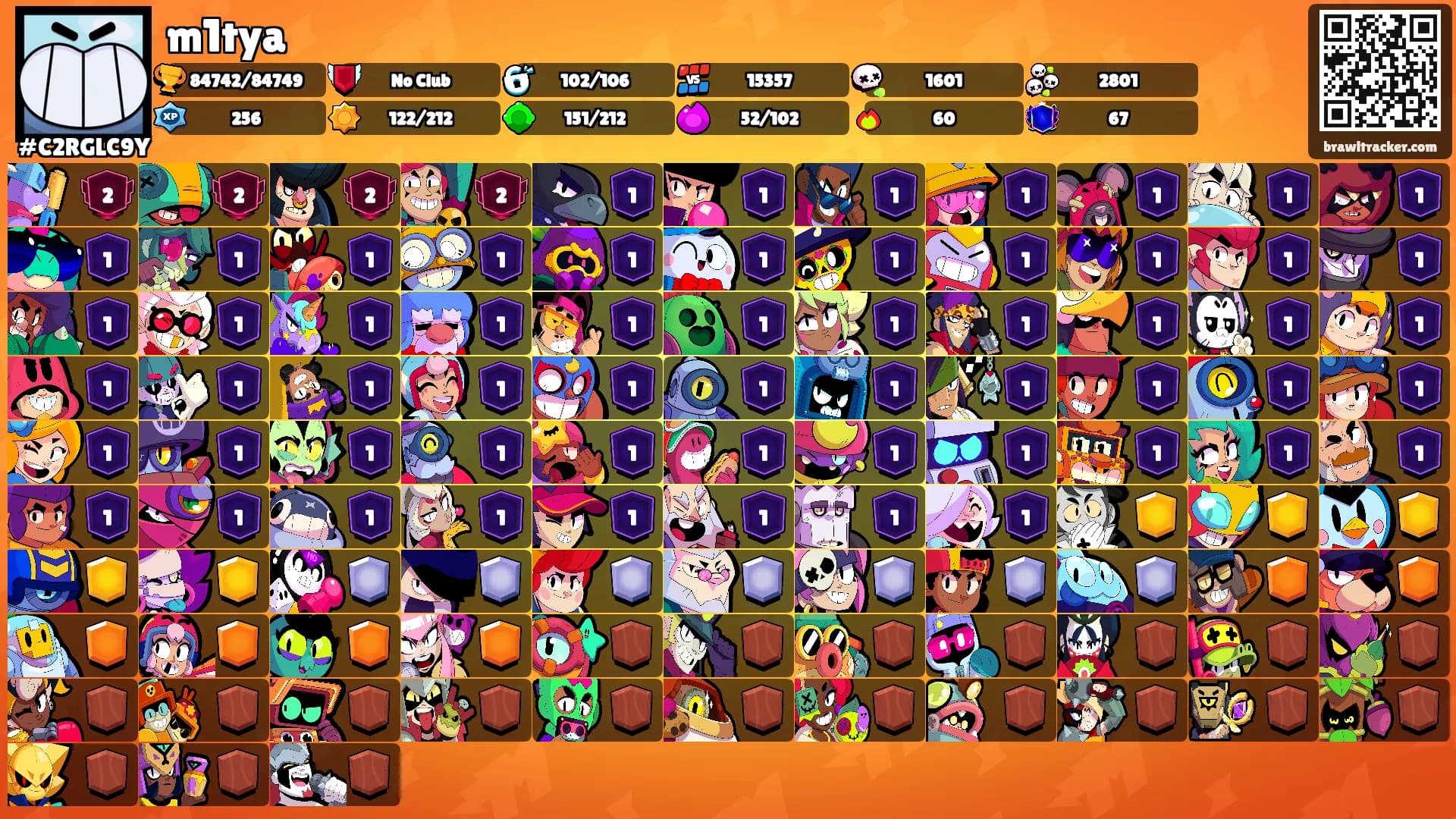 m1tya's Ranks