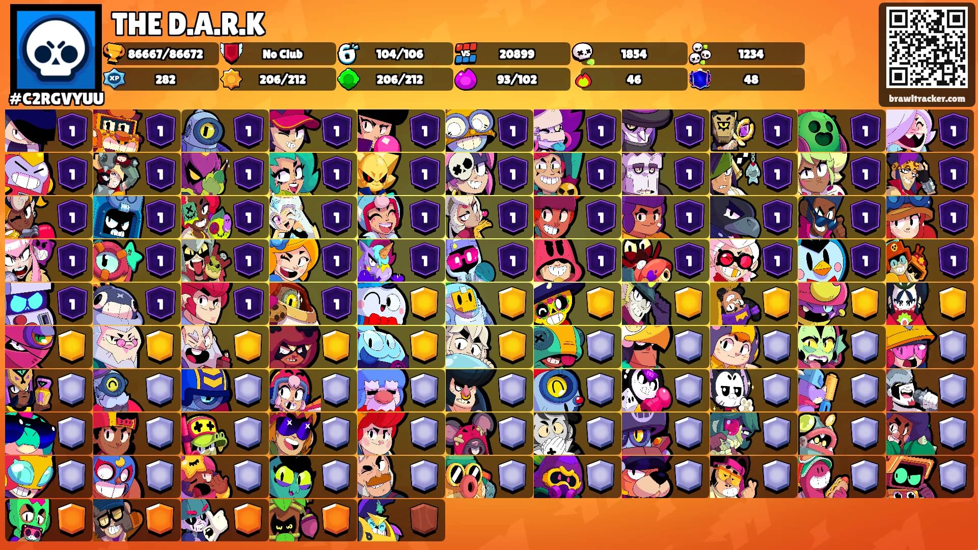 THE D.A.R.K's Ranks