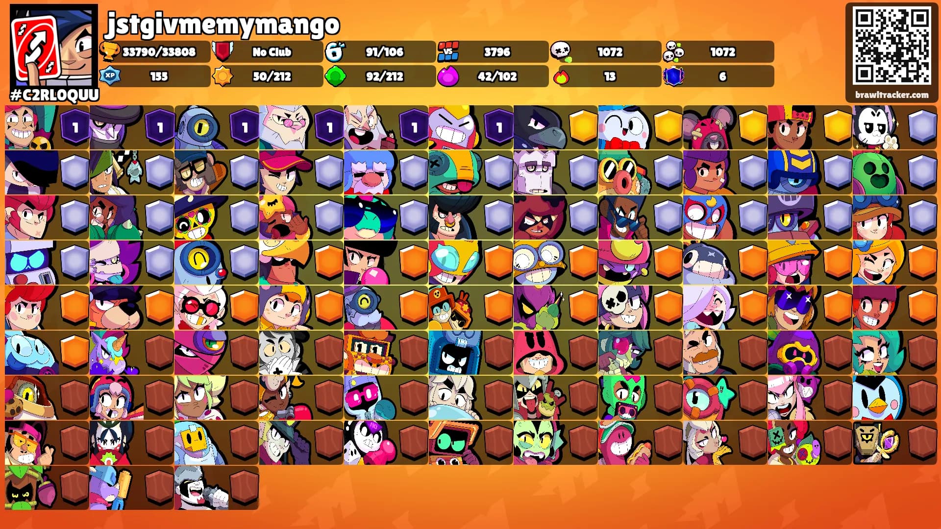 jstgivmemymango's Ranks