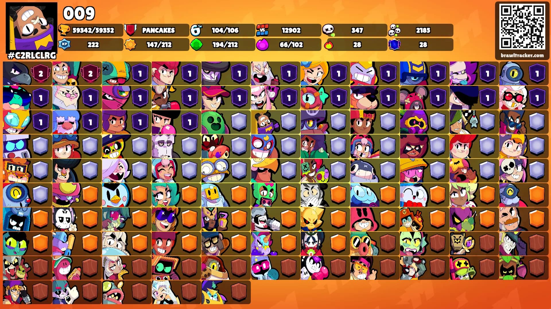 009's Ranks