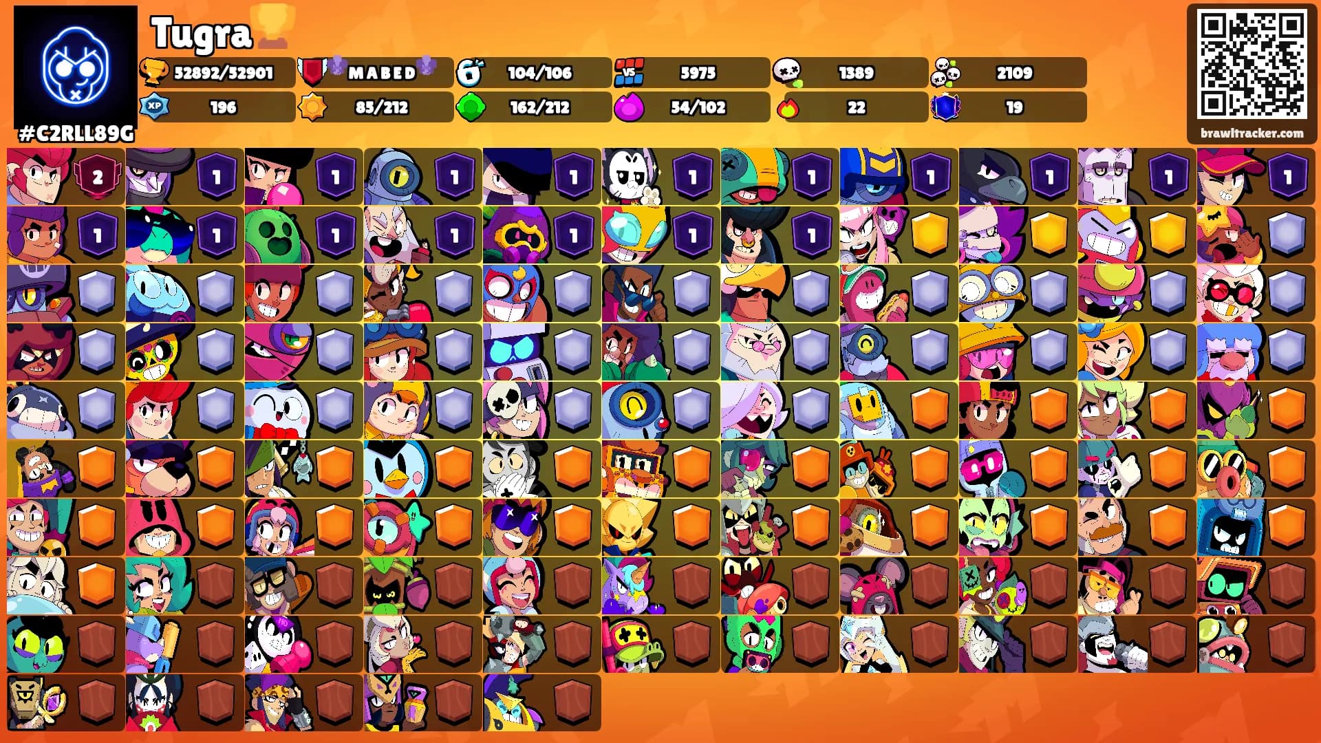 Tugra🏆's Ranks