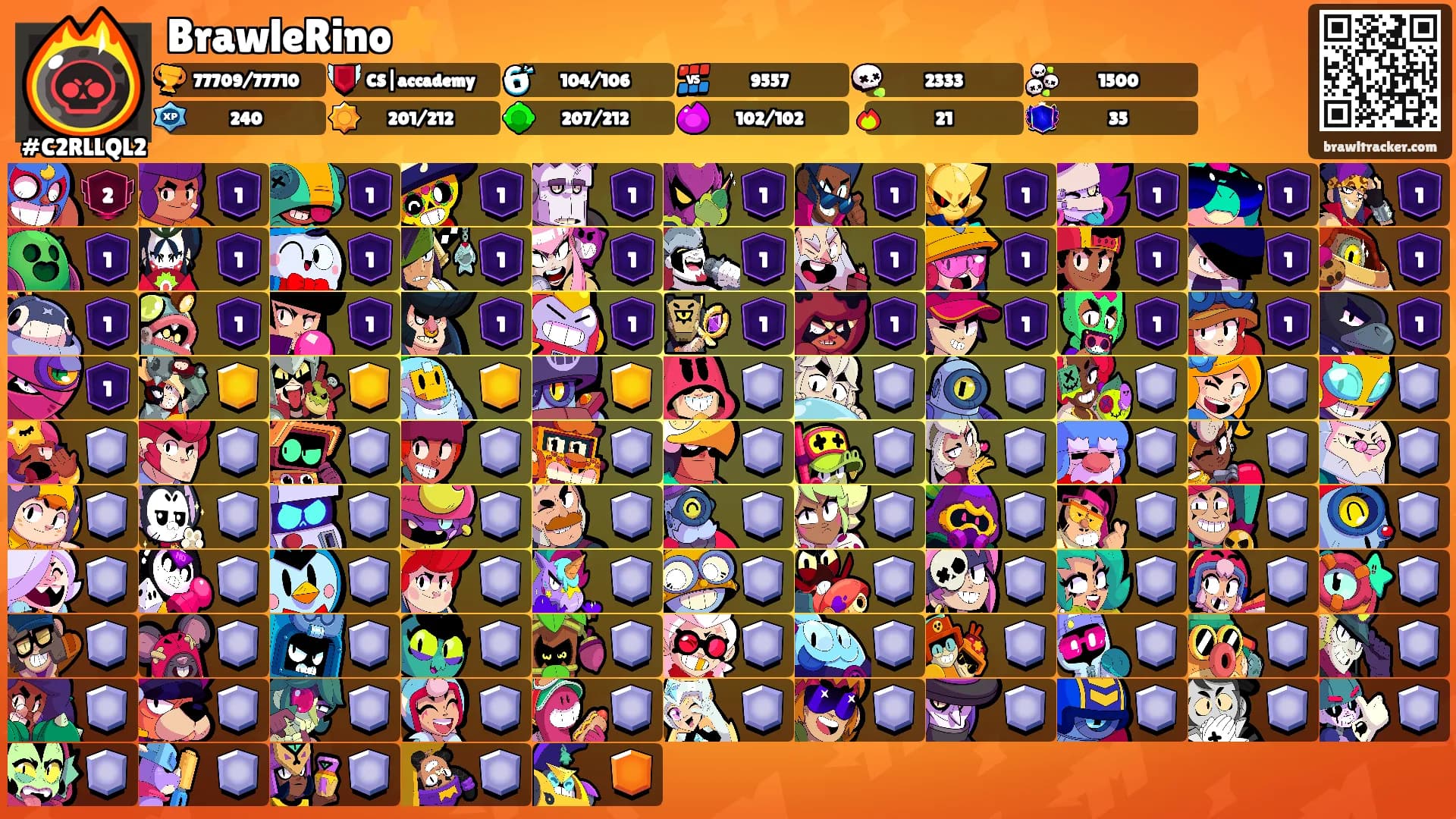 BrawleRino⭐️'s Ranks