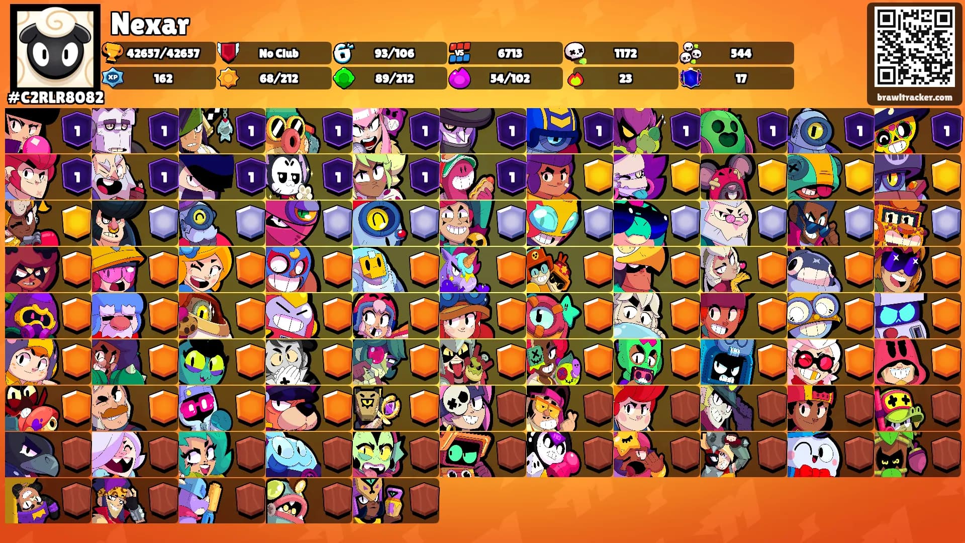 Nexar's Ranks