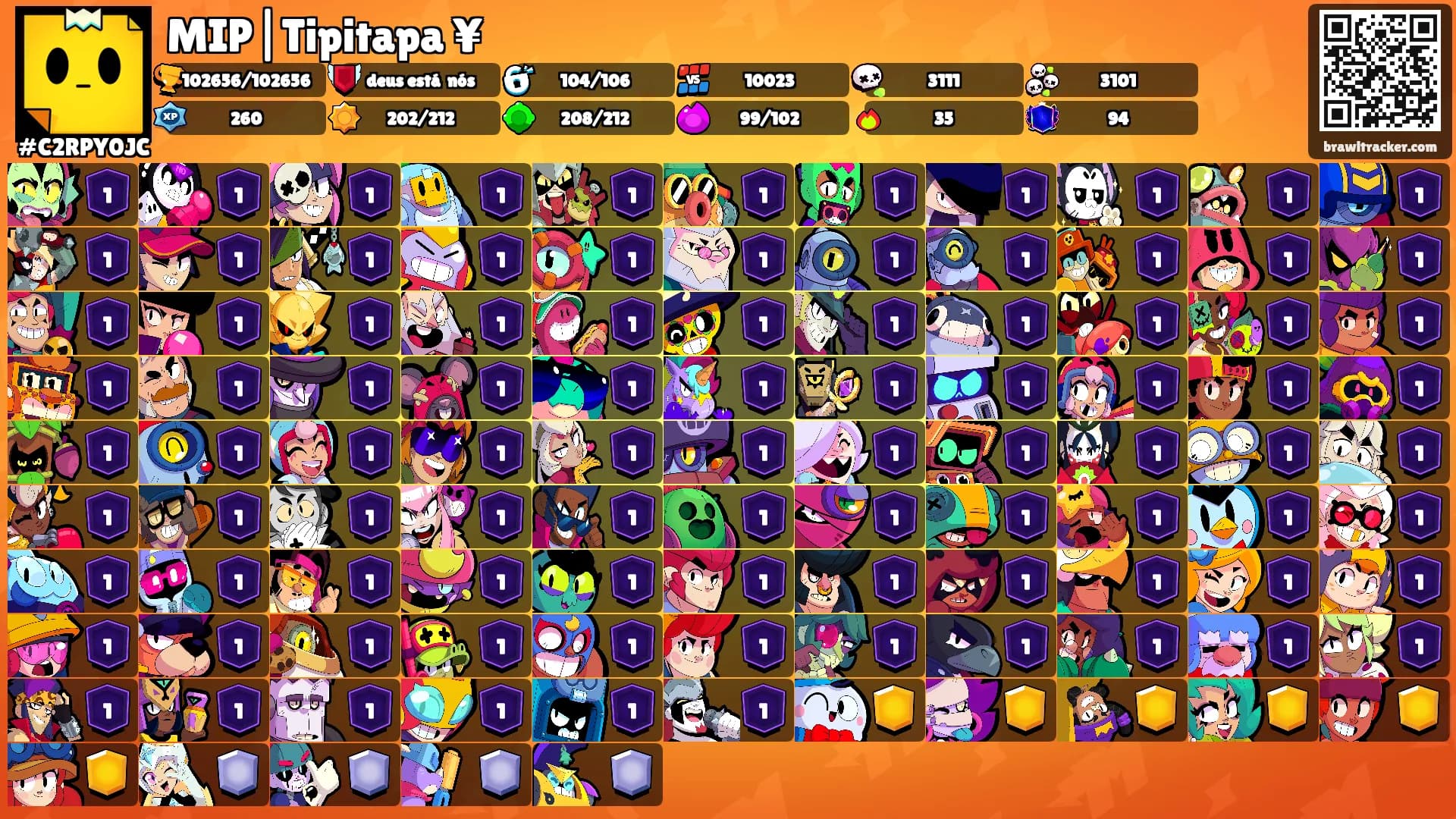 MIP|Tipitapa ¥'s Ranks
