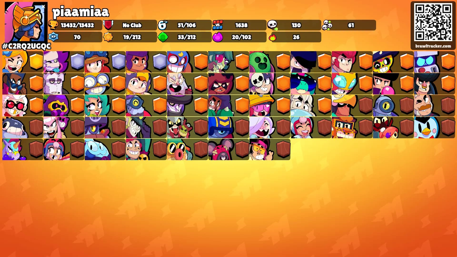 piaamiaa's Ranks