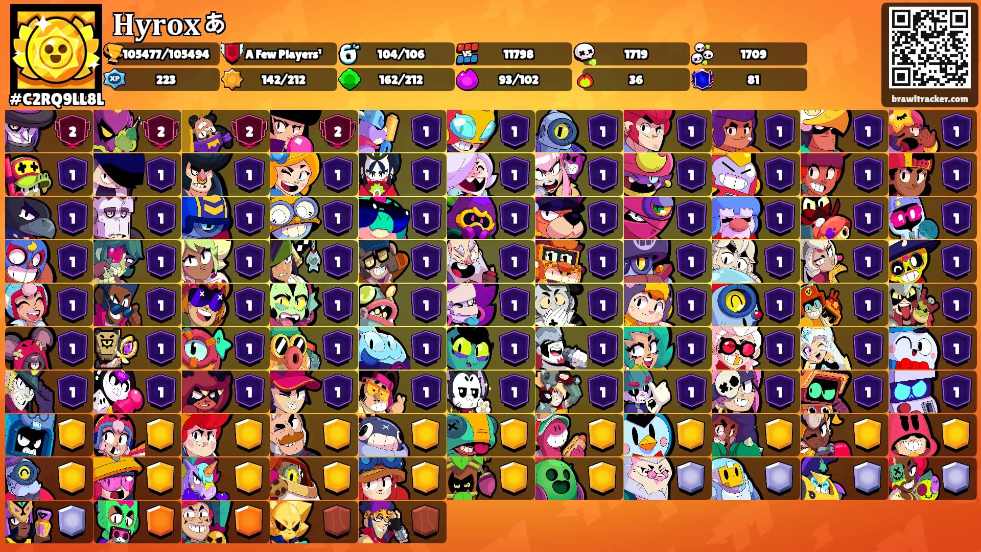 𝐇𝐲𝐫𝐨𝐱ぁ's Ranks