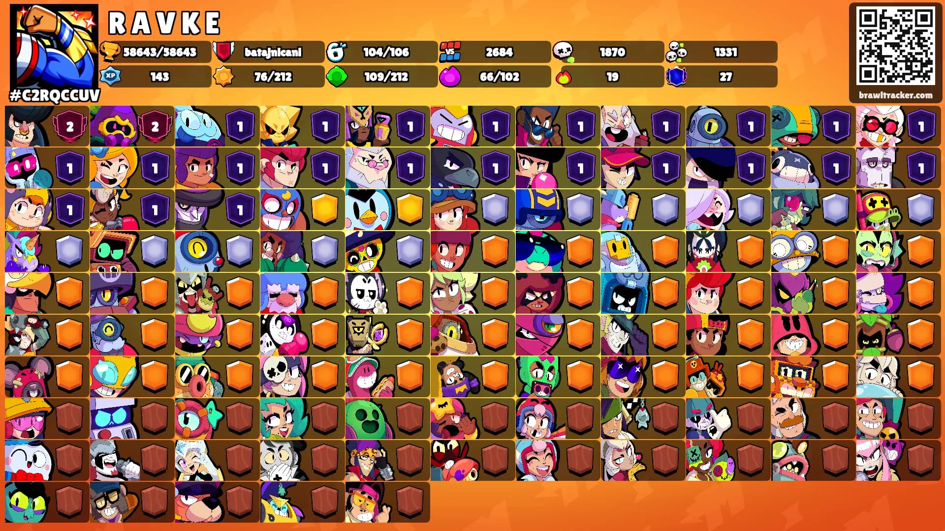 R A V K E's Ranks