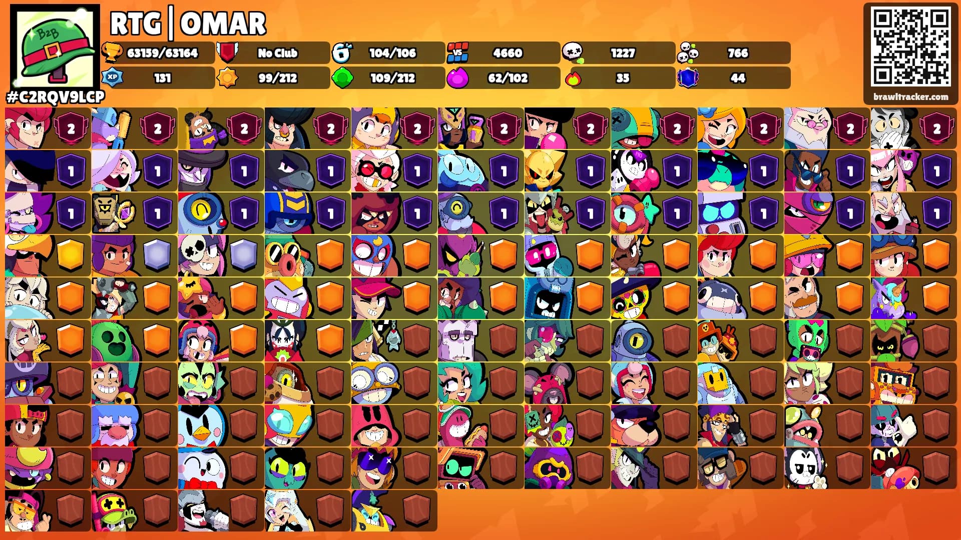 RTG|OMAR's Ranks